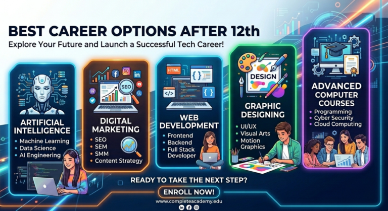 Best Career Options After 12th